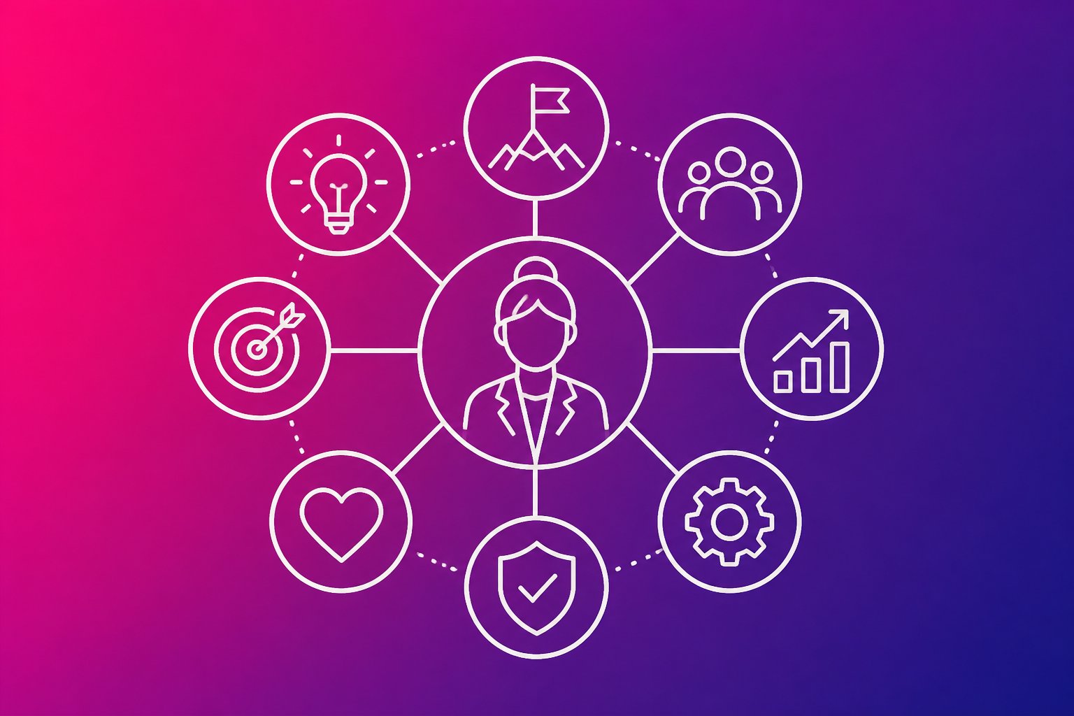 The essential eight explained for business