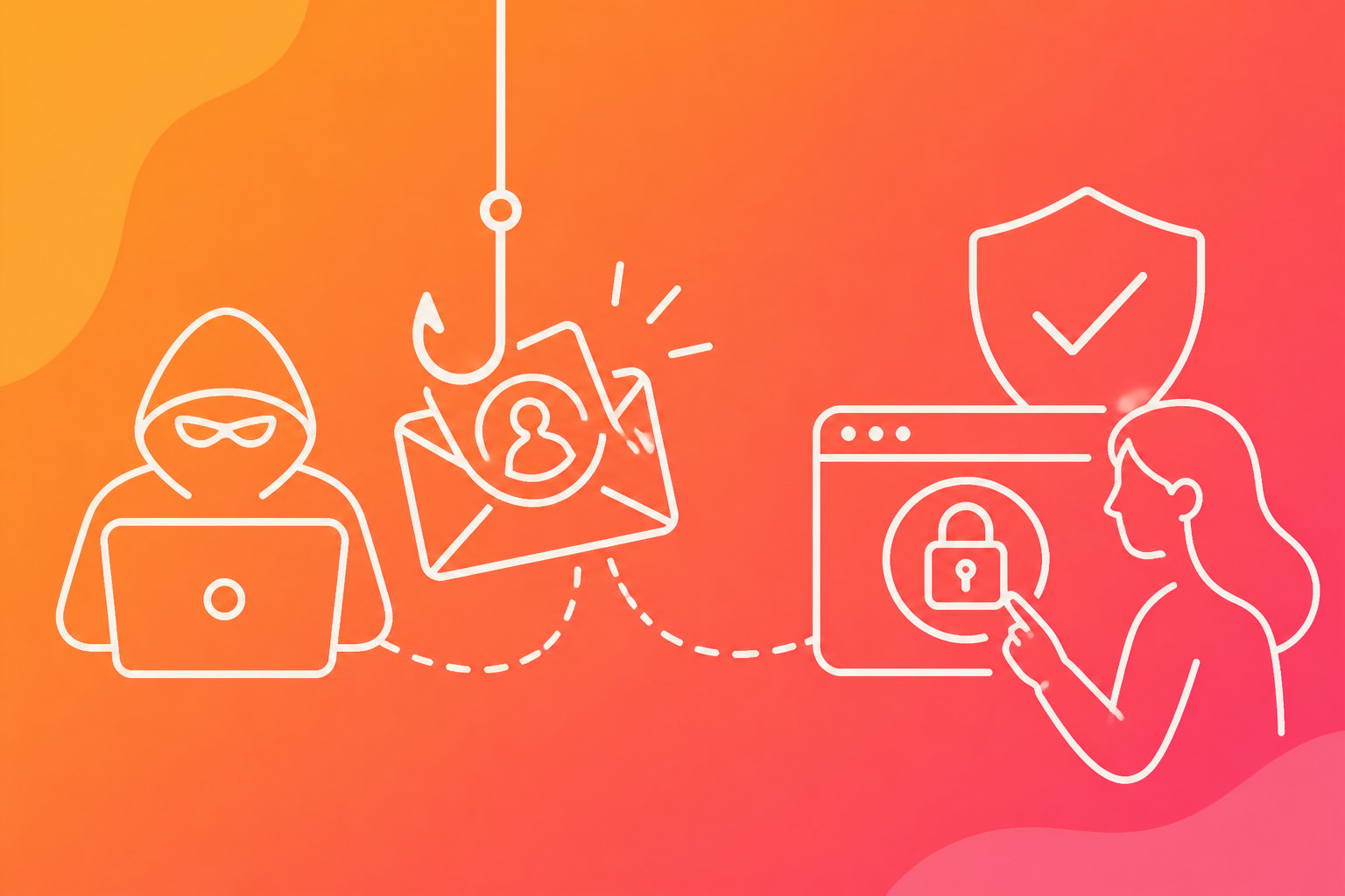Phishing explained and how to avoid it