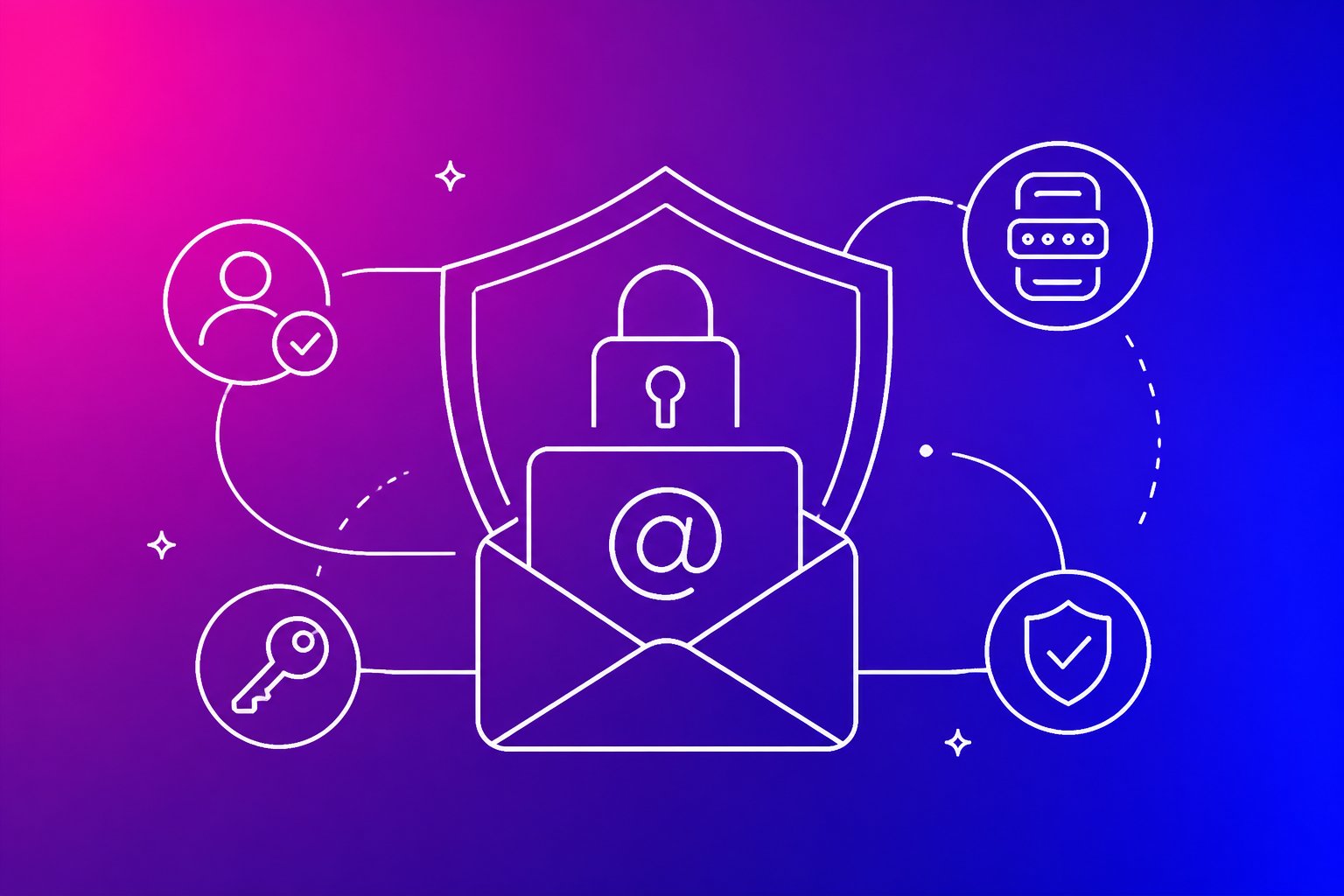 How to secure your business email